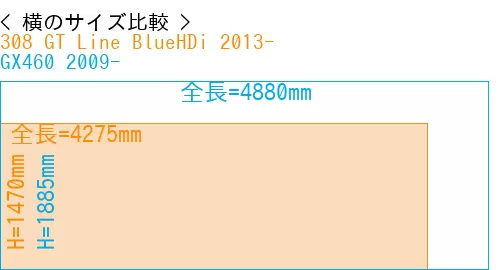 #308 GT Line BlueHDi 2013- + GX460 2009-